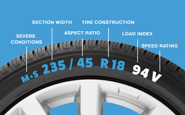 what-are-tire-ratings-mean