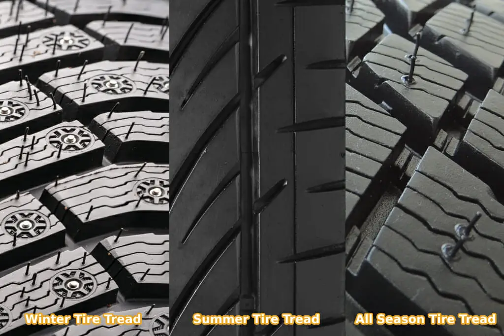 How Much Does It Cost To Sipe Tires