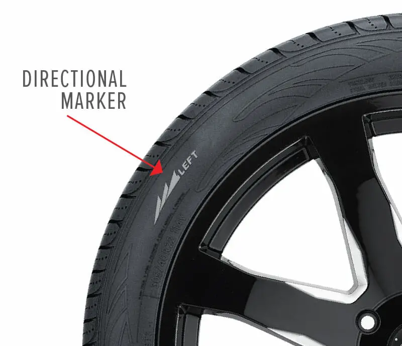 Car Tyre Rotation Direction How To Rotate Tire?