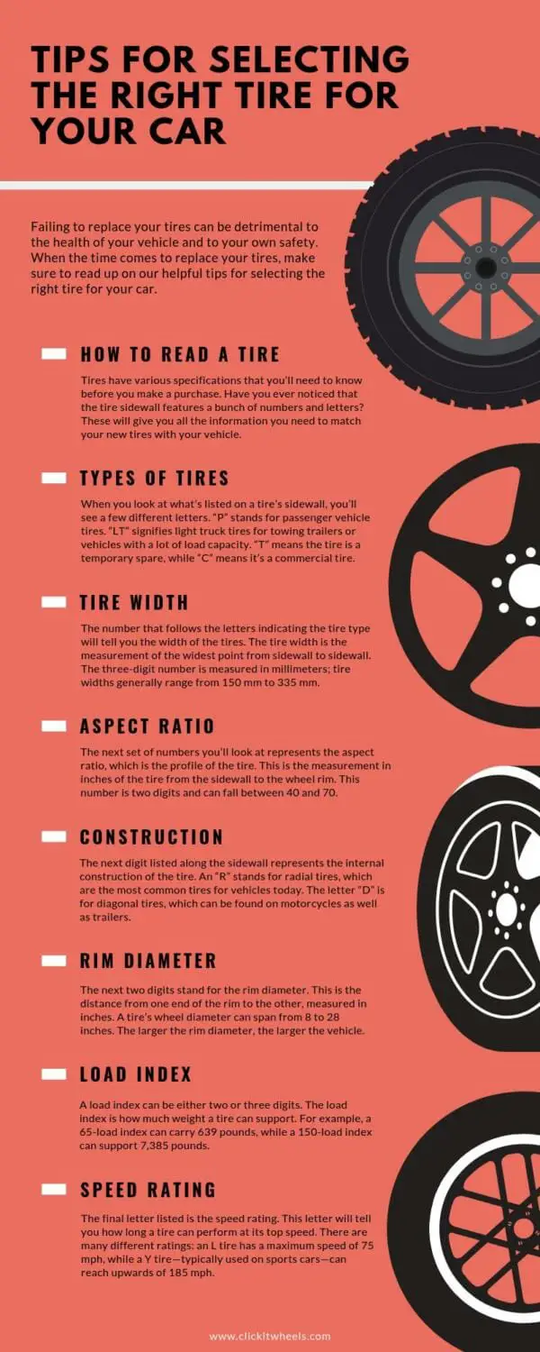 How To Buy The Right Tires For Your Car