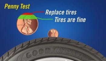 How To Check Tire Condition