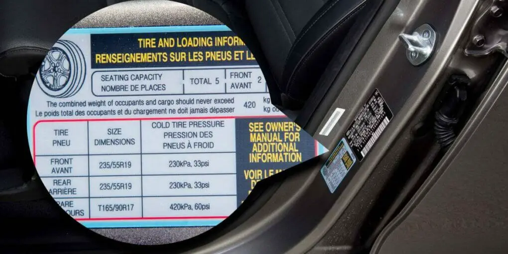 How Much PSI In Tire Perfect? | PSI Perfection